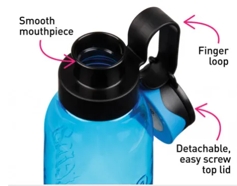 650ml Tritan Traverse Bottle