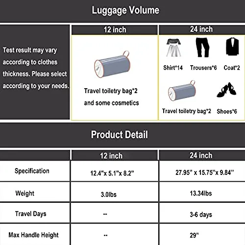 CO-Z Premium Vintage Luggage Sets 24" Trolley Suitcase and 12" Hand Bag Set with TSA Locks (12"  24" Blue)