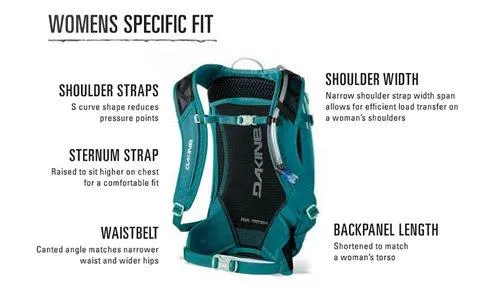 Drafter 14L Bike Hydration Backpack - Women's