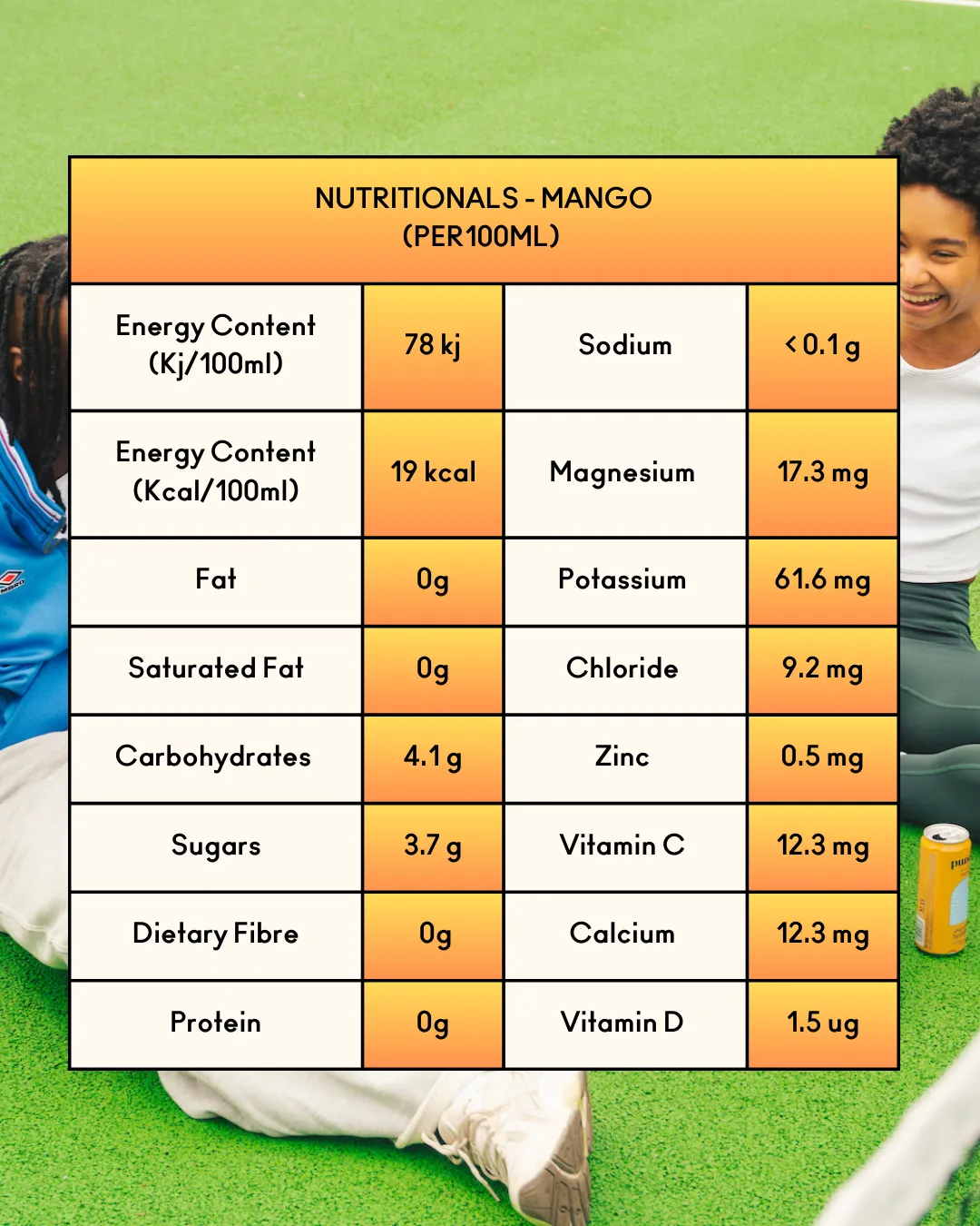 Mango